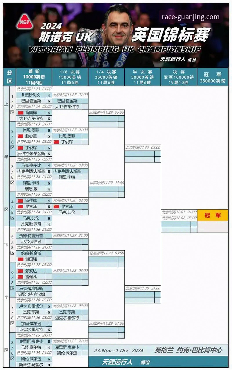 冠竞体育软件 冠竞体育APP vs 同类平台:技术评测与正规性深度对比